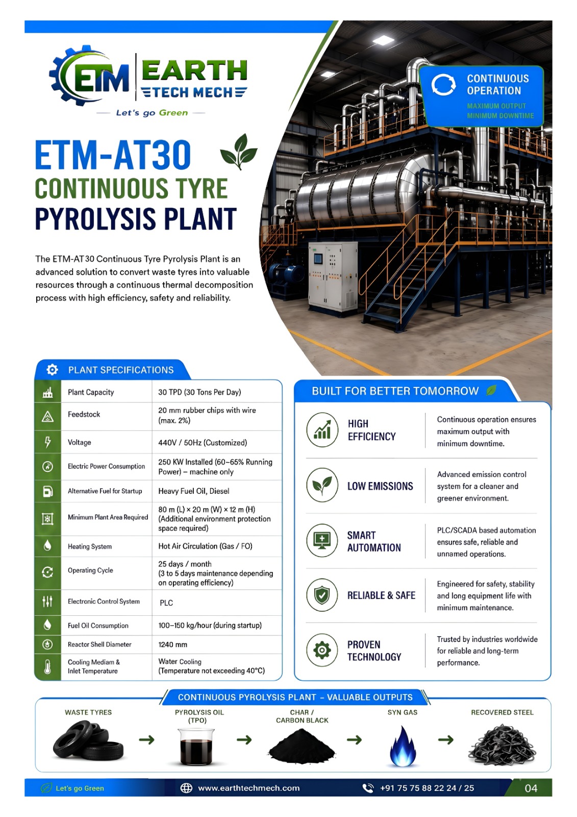 Mechanical Product 4